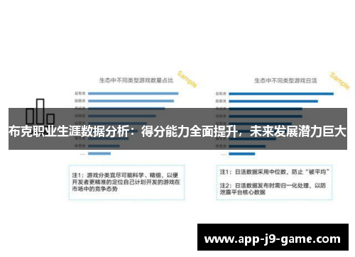 布克职业生涯数据分析：得分能力全面提升，未来发展潜力巨大