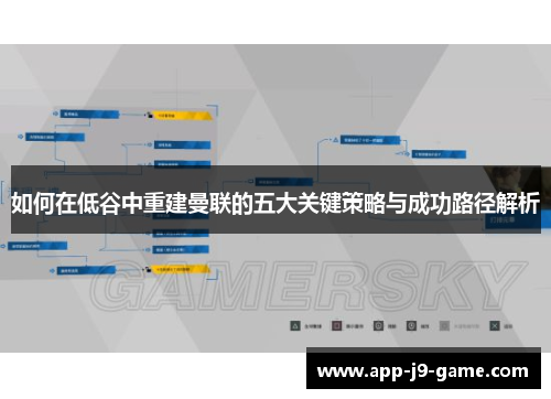 如何在低谷中重建曼联的五大关键策略与成功路径解析
