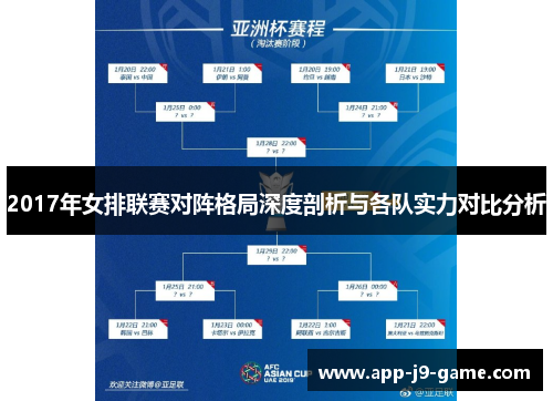 2017年女排联赛对阵格局深度剖析与各队实力对比分析