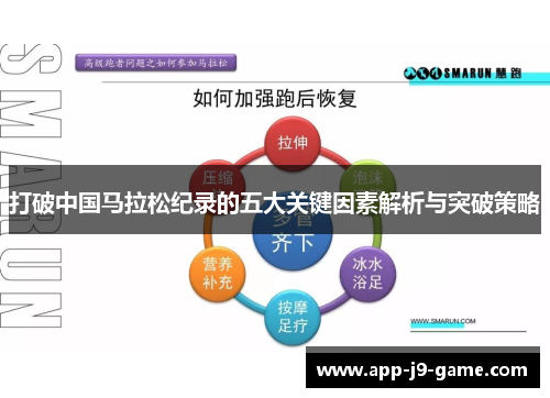 打破中国马拉松纪录的五大关键因素解析与突破策略
