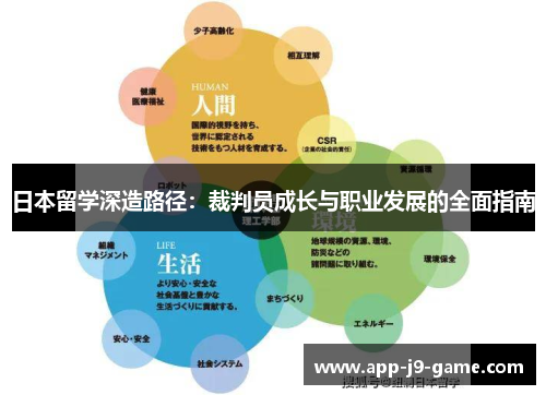 日本留学深造路径：裁判员成长与职业发展的全面指南