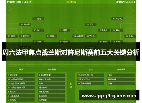 周六法甲焦点战兰斯对阵尼斯赛前五大关键分析