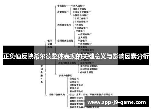 正负值反映希尔德整体表现的关键意义与影响因素分析