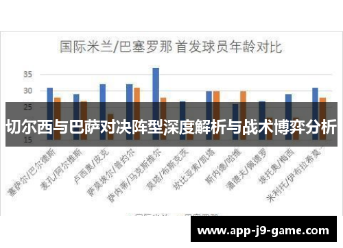 切尔西与巴萨对决阵型深度解析与战术博弈分析