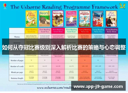 如何从夺冠比赛级别深入解析比赛的策略与心态调整