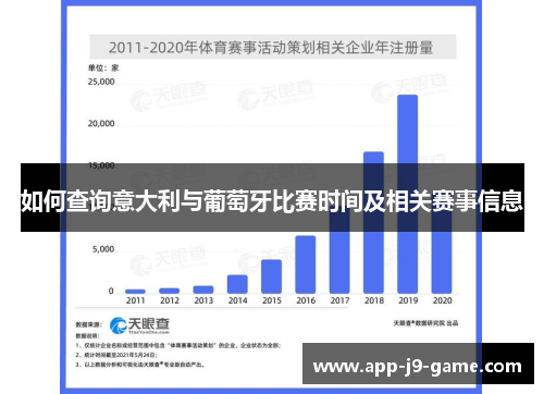 如何查询意大利与葡萄牙比赛时间及相关赛事信息