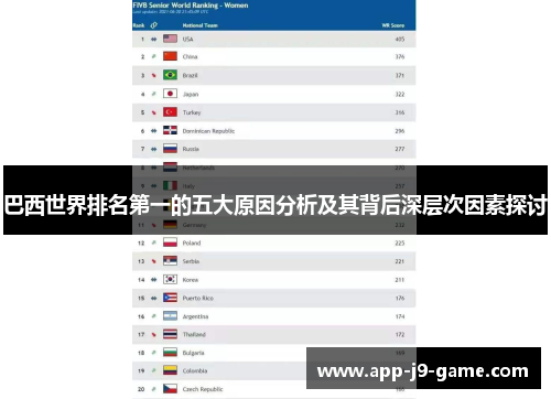 巴西世界排名第一的五大原因分析及其背后深层次因素探讨