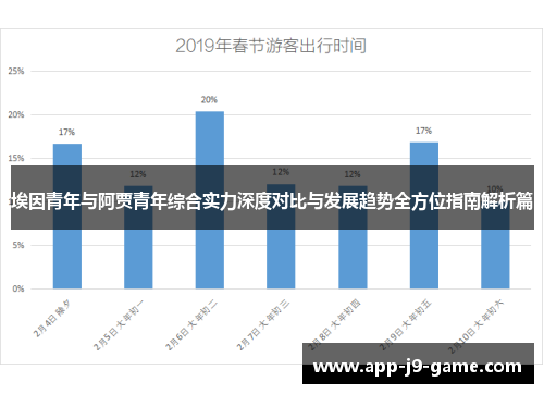 埃因青年与阿贾青年综合实力深度对比与发展趋势全方位指南解析篇 埃因青年与阿贾青年综合实力深度对比与发展趋势全方位指南解析篇
