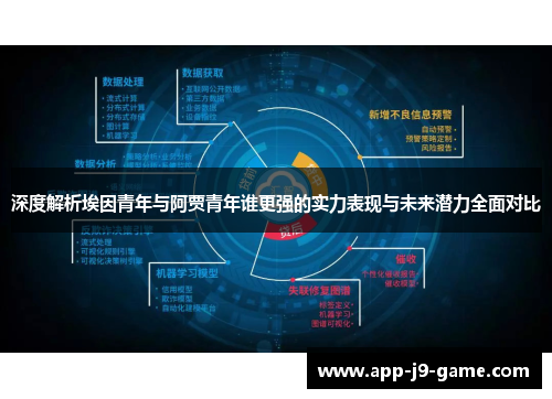深度解析埃因青年与阿贾青年谁更强的实力表现与未来潜力全面对比 深度解析埃因青年与阿贾青年谁更强的实力表现与未来潜力全面对比