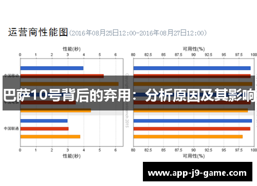 巴萨10号背后的弃用:分析原因及其影响 巴萨10号背后的弃用:分析原因及其影响
