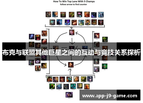 布克与联盟其他巨星之间的互动与竞技关系探析