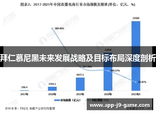 拜仁慕尼黑未来发展战略及目标布局深度剖析 拜仁慕尼黑未来发展战略及目标布局深度剖析