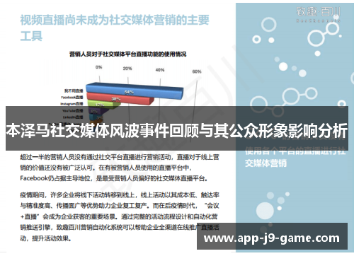 本泽马社交媒体风波事件回顾与其公众形象影响分析