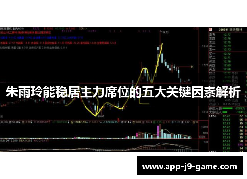 朱雨玲能稳居主力席位的五大关键因素解析