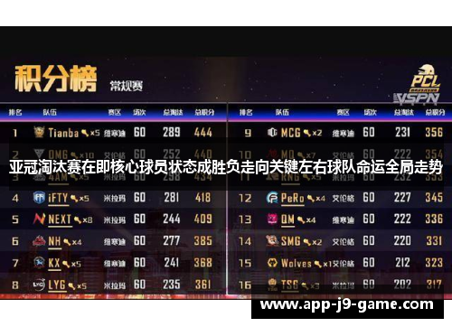 亚冠淘汰赛在即核心球员状态成胜负走向关键左右球队命运全局走势