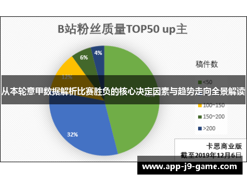 从本轮意甲数据解析比赛胜负的核心决定因素与趋势走向全景解读