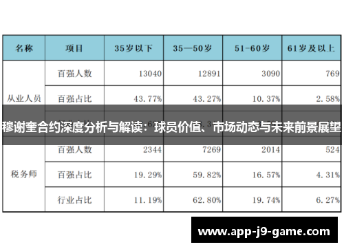 穆谢奎合约深度分析与解读：球员价值、市场动态与未来前景展望