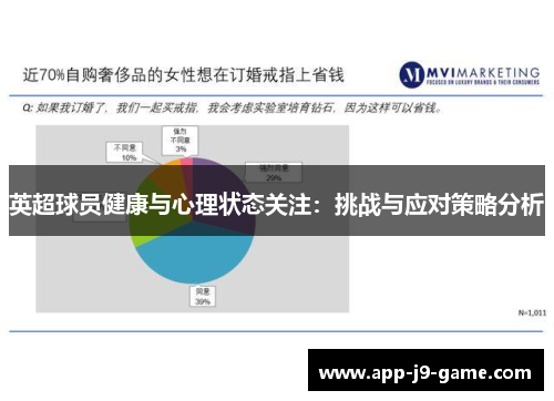 英超球员健康与心理状态关注：挑战与应对策略分析