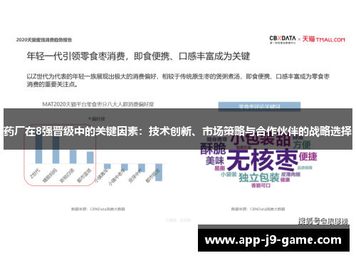 药厂在8强晋级中的关键因素：技术创新、市场策略与合作伙伴的战略选择